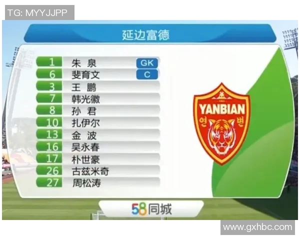 北京延边对阵延边富德的精彩较量揭示中甲联赛的激烈竞争与球队发展潜力 北京延边对阵延边富德的精彩较量揭示中甲联赛的激烈竞争与球队发展潜力